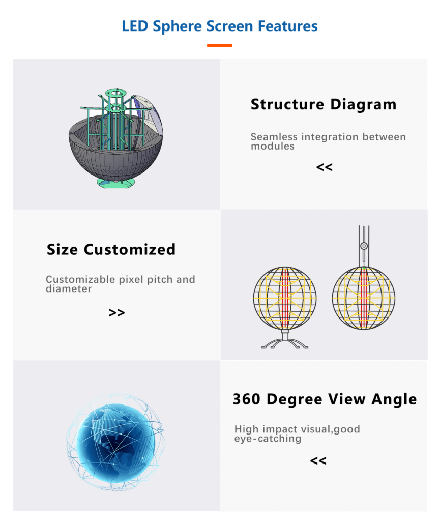 Spherical LED screen | Toosen LED
